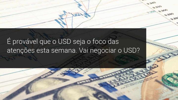 Análise semanal 17 Maio