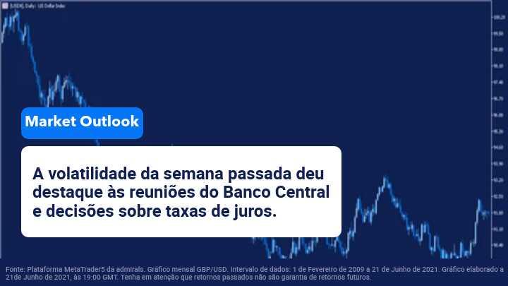 Mkt Outlook 28Junho