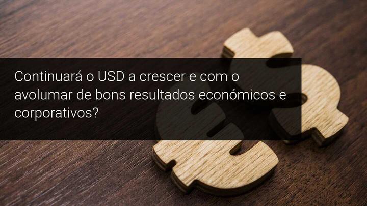 Análise semanal de mercado - 3 de Maio
