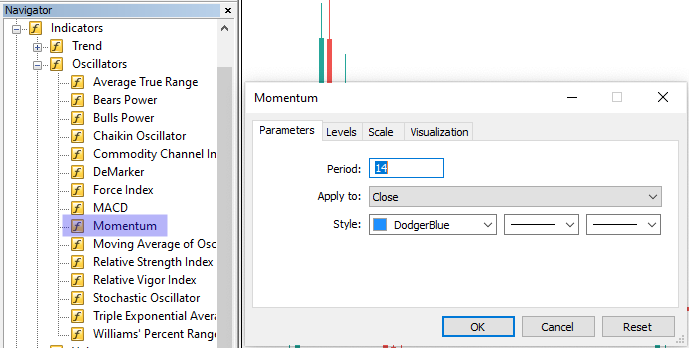 Momentum Indicator in MetaTrader 5