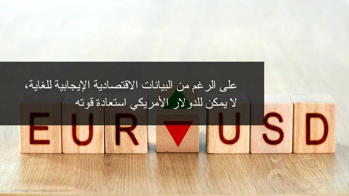 مايزال الدولار الامريكي في حالة فشل لتحقيق التقدم المطلوب