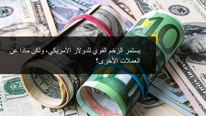 استمرار الزخم في مؤشر الدولار الامريكي