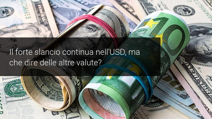 Dollaro forte