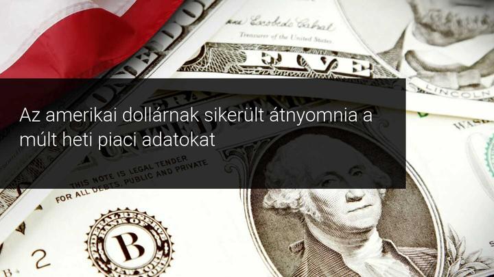 Heti piaci kilátások 2021.01.11