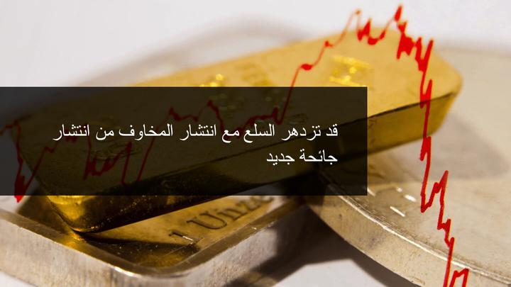 التحليل الفني في سوق السلع العالمي