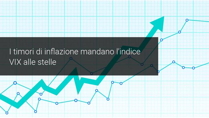 Indice Vix e Inflazione