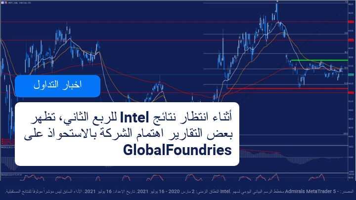 انباء عن خطة انتل للاستحواذ على شركة GlobalFoundries