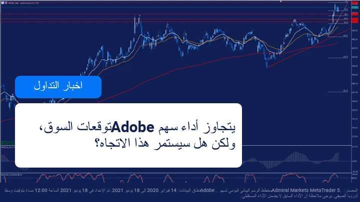 نتائج ارباح Adobe الربع سنوية تفوق توقعات السوق!