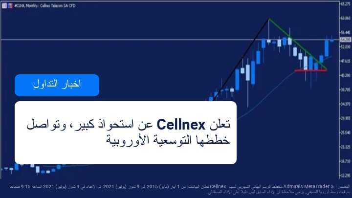 شركة Polkomtel Infrastruktura Cenllnex تستحوذ على