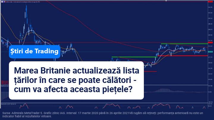 cele mai bune site-uri de cumpărare și tranzacționare a criptomonedelor listă de companii de tranzacționare în valută în marea britanie