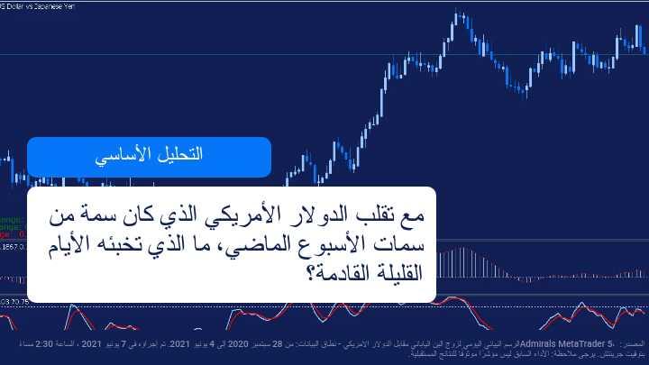اين يتجه الدولار الامريكي ؟