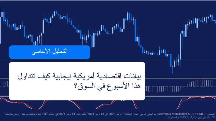 كيف تتداول هذا الاسبوع مع البيانات الامريكية الجيدة