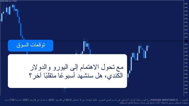 الاسواق تركّز على البنك الاوروبي وبنك كندا