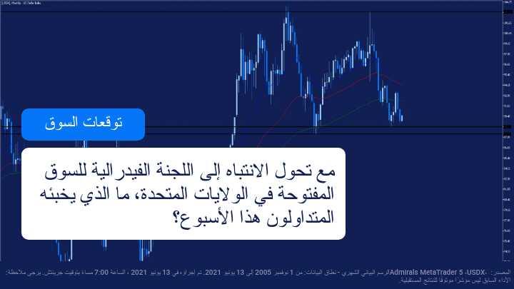ترقب لاجتماع اللجنة الفيدرالية للسوق المفتوحة