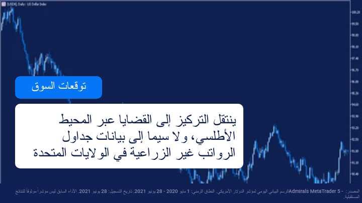 الاسواق تترقب تقرير NFP للوظائف الغير زراعية