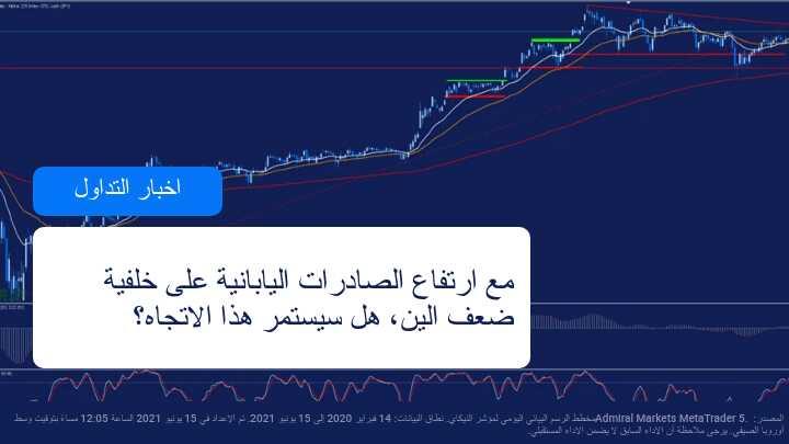 ارتفاع صادرات اليابان مع استمرار انخفاض الين الياباني