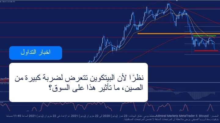 الصين تحظر عمليات تعدين البيكوين على نطاق واسع