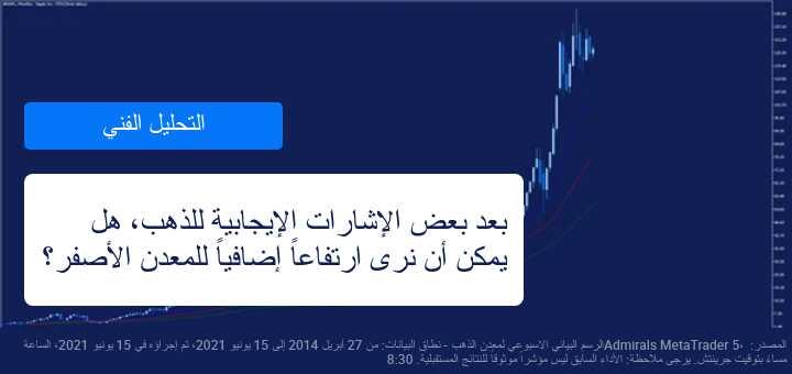 هل تحقق اسعار الذهب مستويات قياسية جديدة!