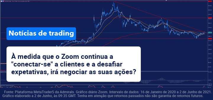 notícias 2Junho