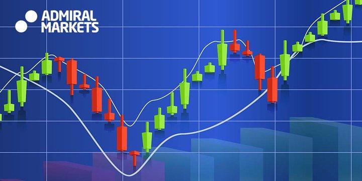 tageshandel für anfänger cfd trading risk