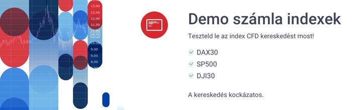 Pénzkeresés Tőzsde Demo nyitás