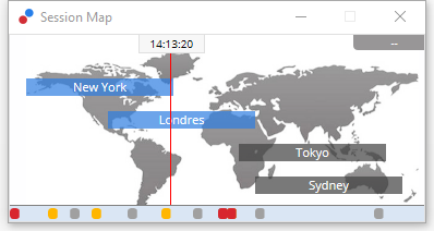 horaires trading forex