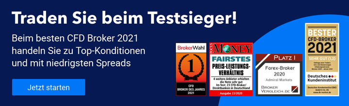 bester handelstag bot forex konten ein vergleich der konten