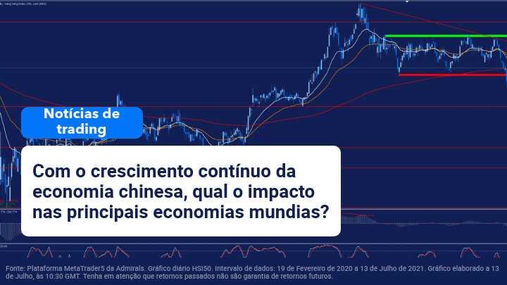 notícias 13Julho