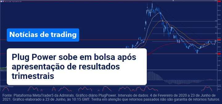 notícias 23 Junho