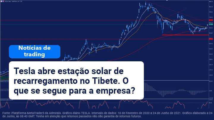 notícias 24Junho