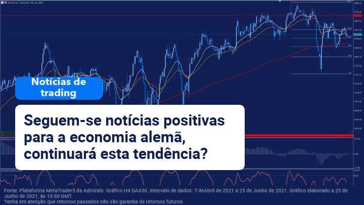 notícias 25Junho