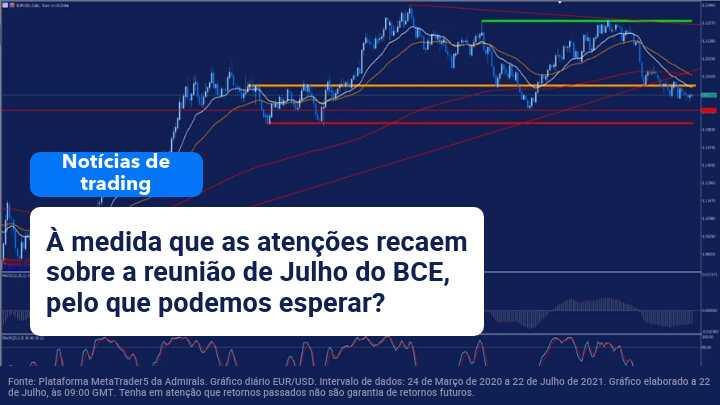 notícias 22Julho