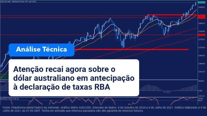 notícias 3 Julho