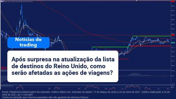 notícias 4 Junho