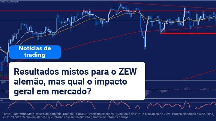 notícias 6 Julho