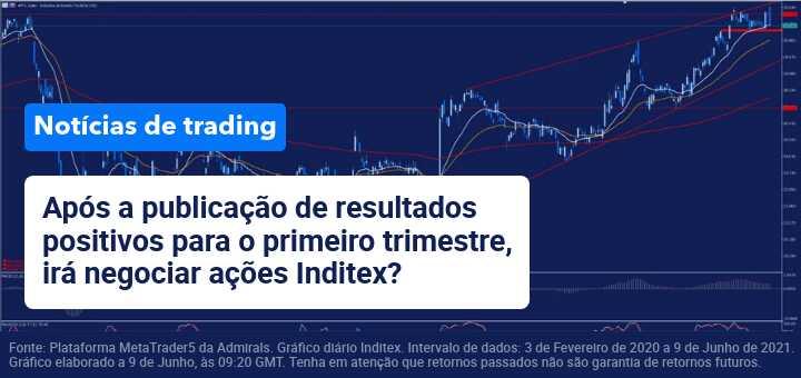 notícias 9Junho