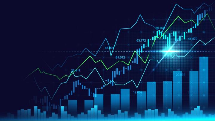 Trade Index