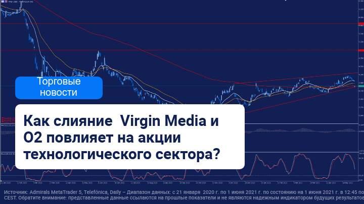 Telefónica и Liberty объявили о слиянии