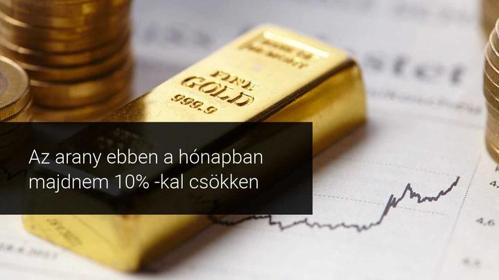 Arany technikai elemzés
